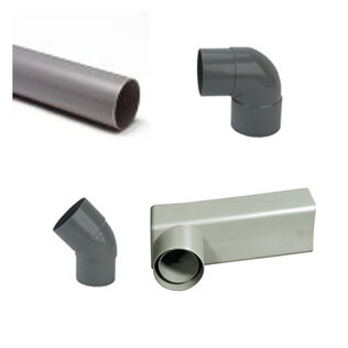 Hemelwaterafvoer materialen