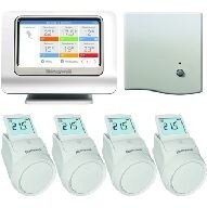 Zoneregeling voor radiatoren