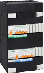 Schneider Electric groepenkasten