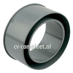 PVC Hemelwaterafvoer verlopen